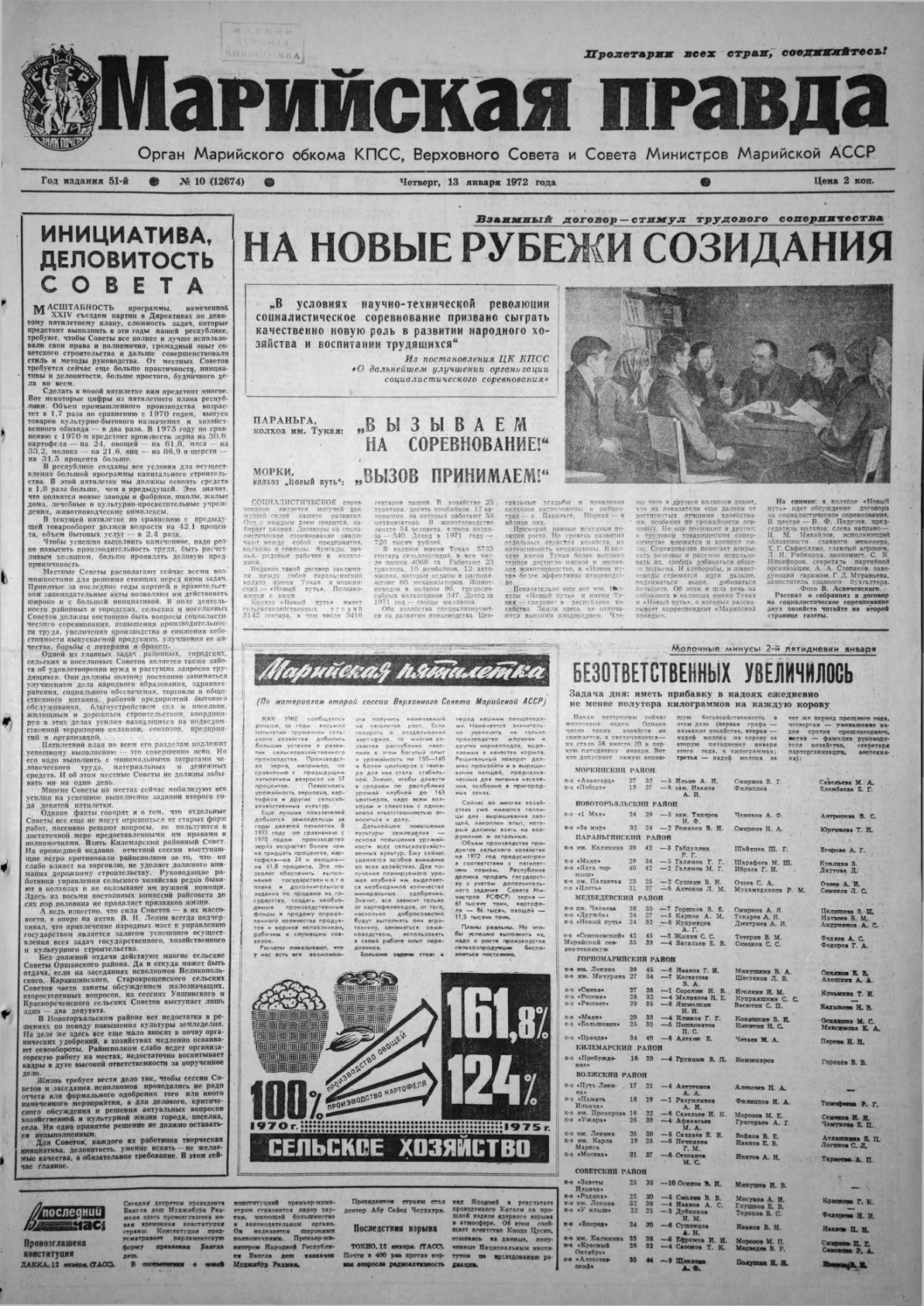 Газета «Марийская правда» от 13.01.1972