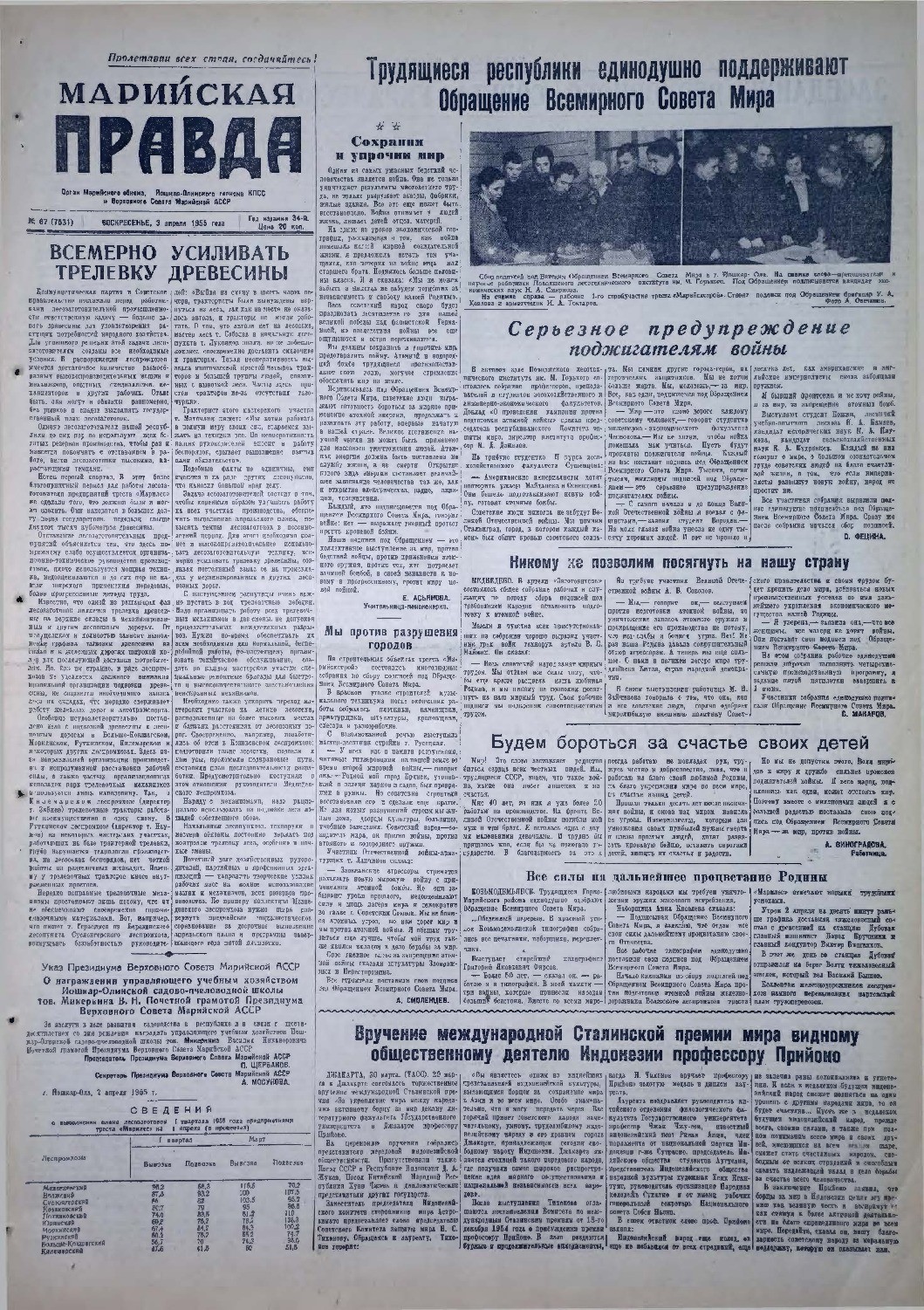 Газета «Марийская правда» от 03.04.1955