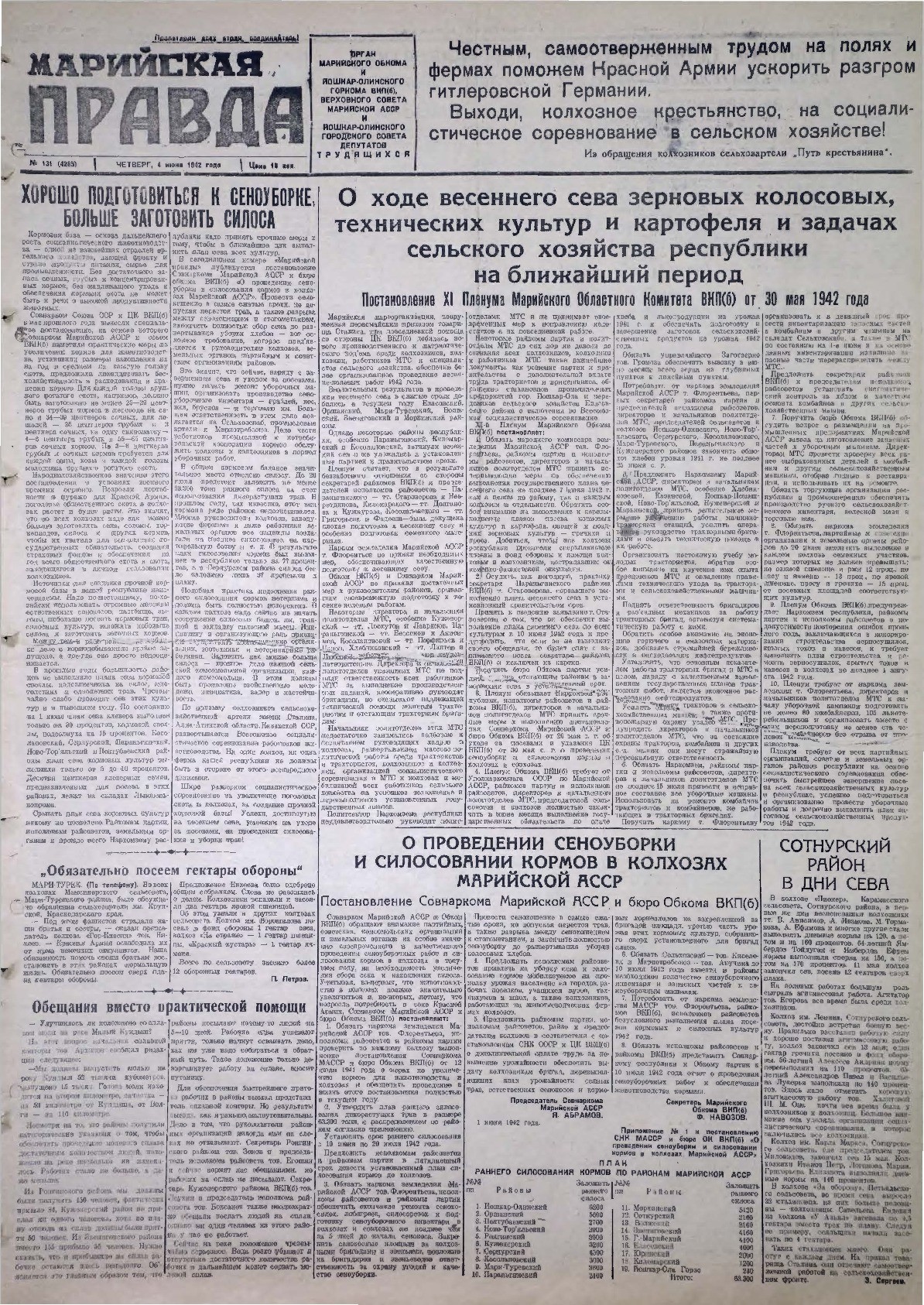 Газета «Марийская правда» от 04.06.1942