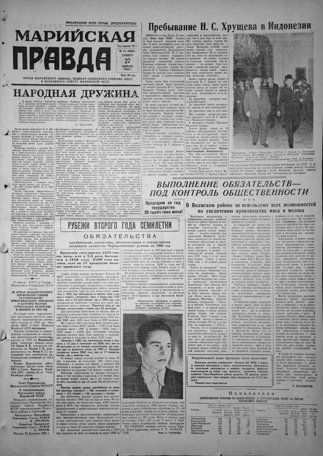 Газета «Марийская правда» от 27.02.1960
