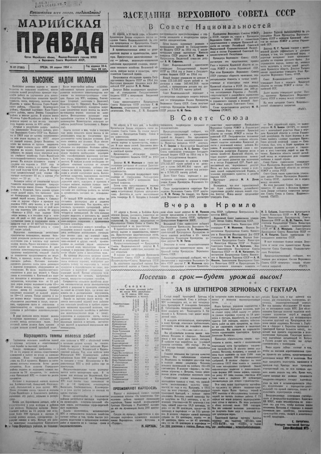 Газета «Марийская правда» от 28.04.1954