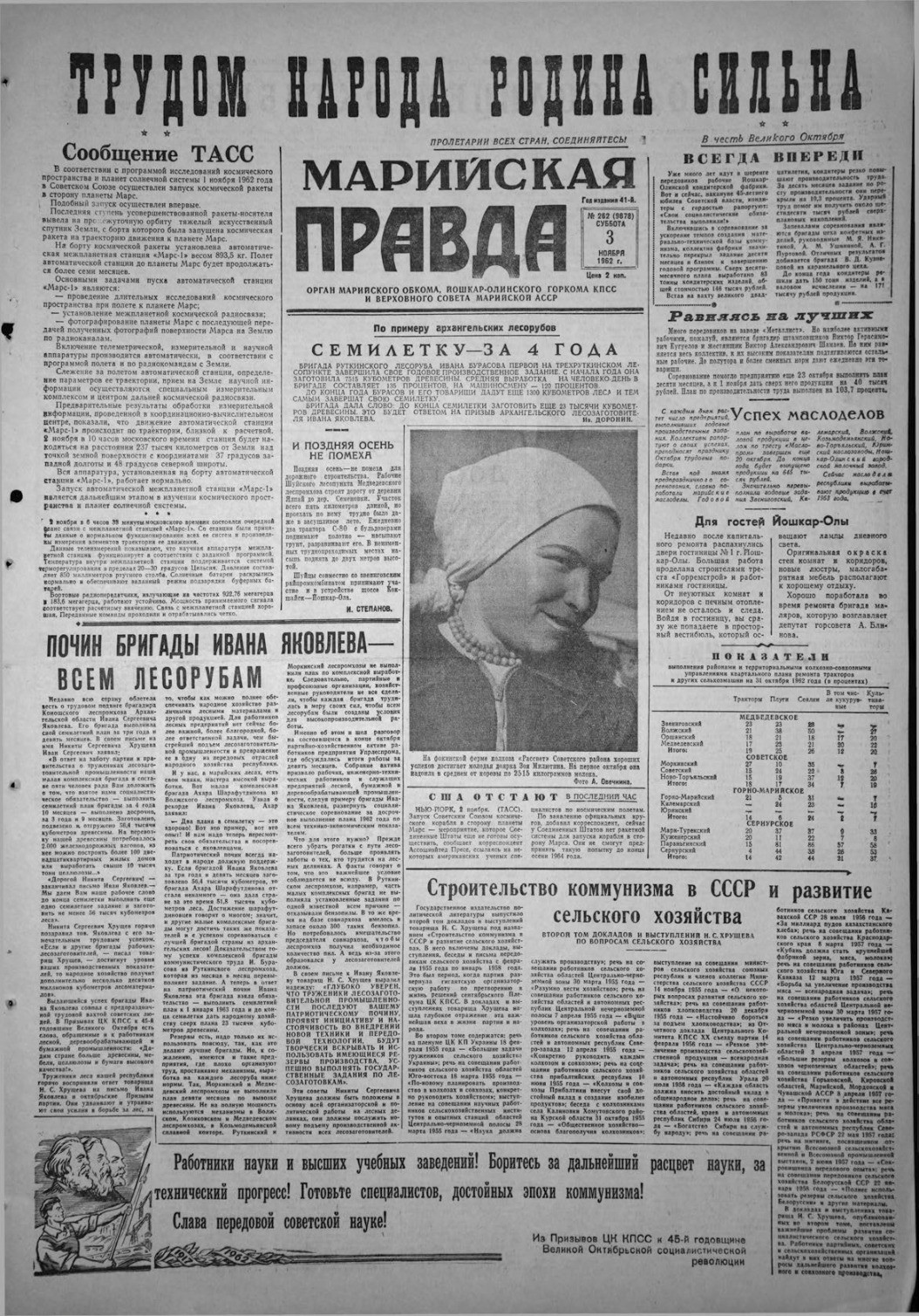 Газета «Марийская правда» от 03.11.1962
