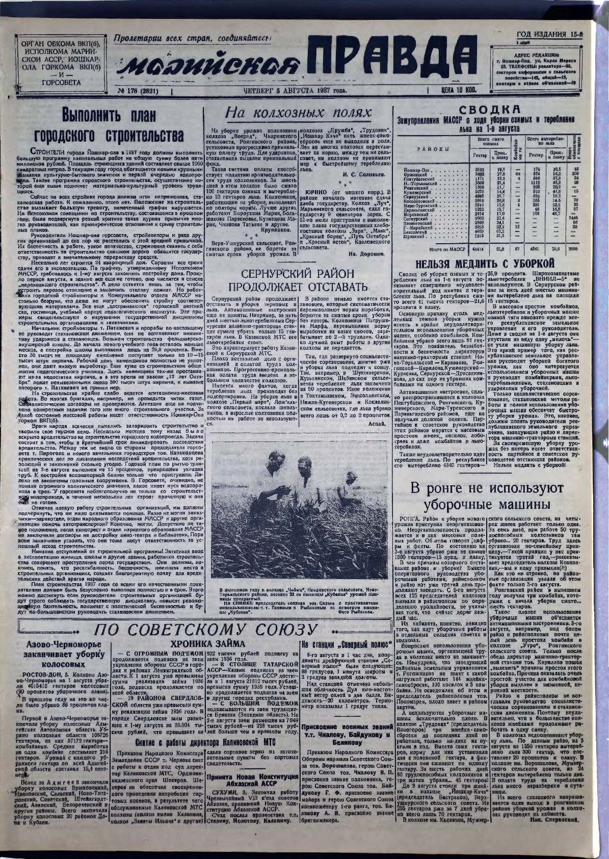 Газета «Марийская правда» от 05.08.1937