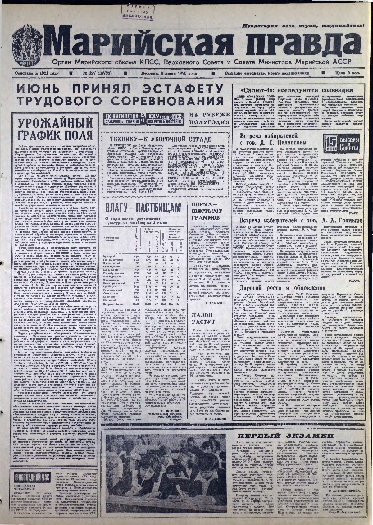 Газета «Марийская правда» от 03.06.1975