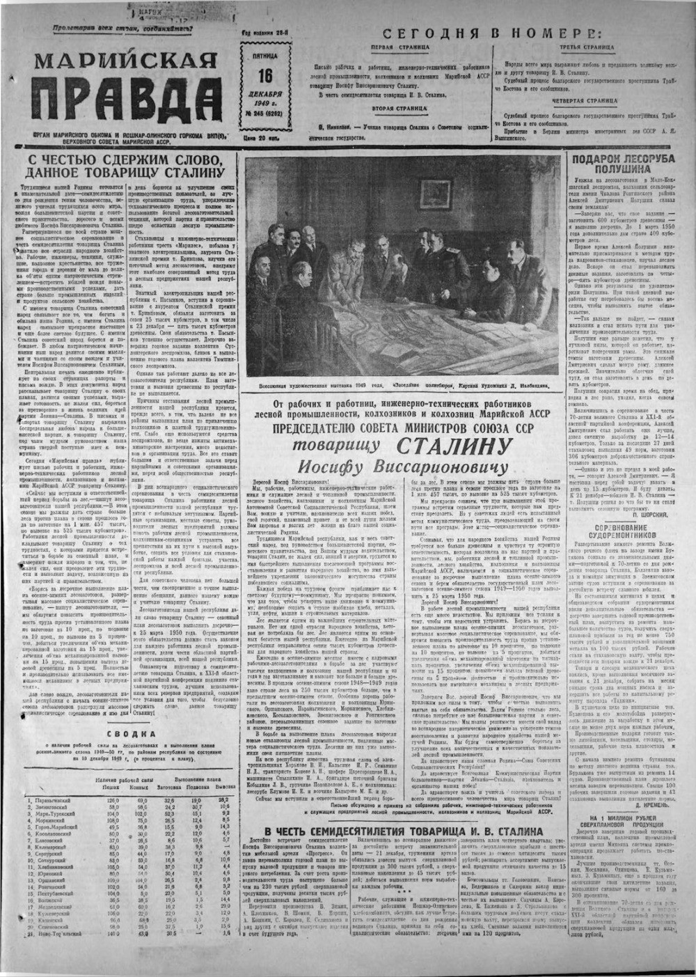 Газета «Марийская правда» от 16.12.1949