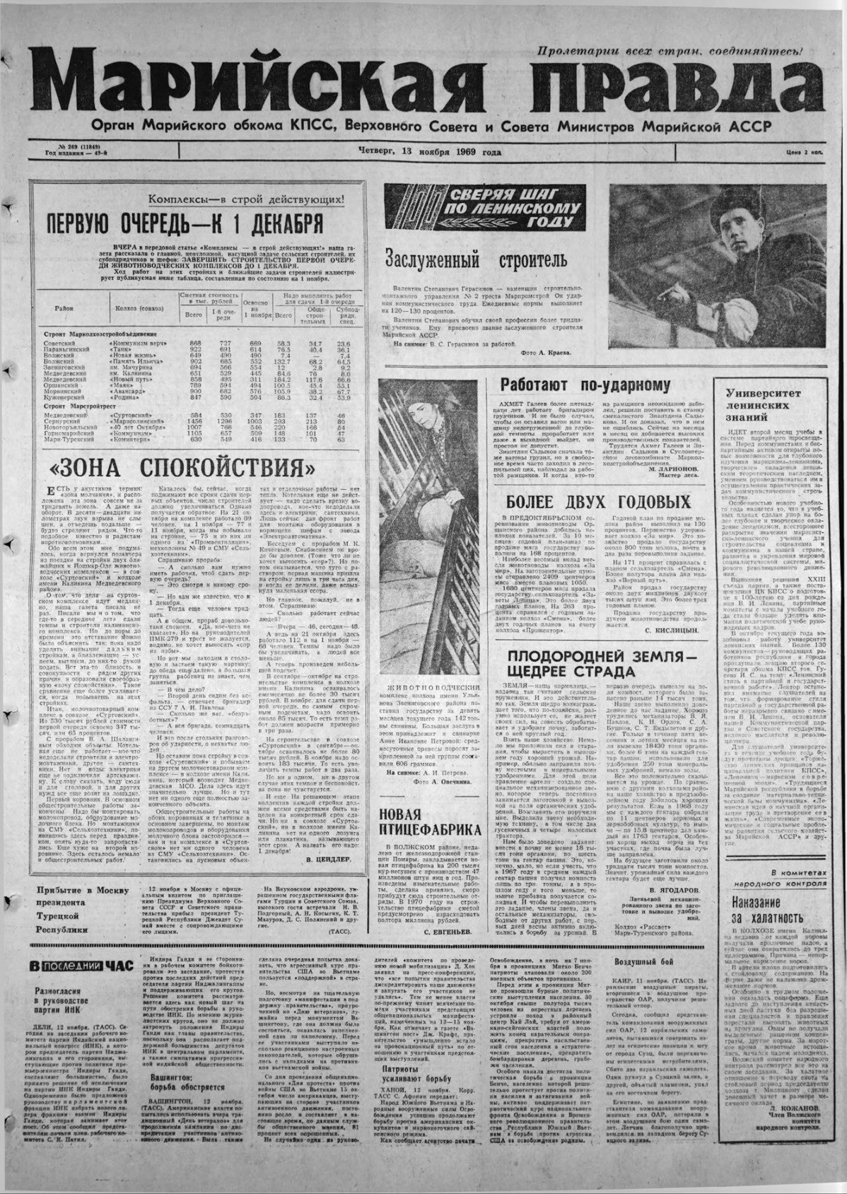 Газета «Марийская правда» от 13.11.1969