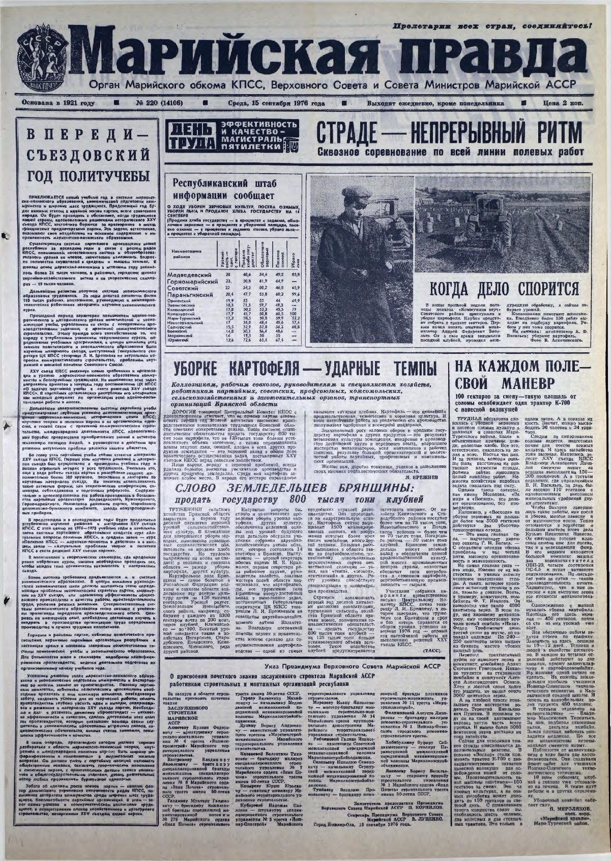 Газета «Марийская правда» от 15.09.1976
