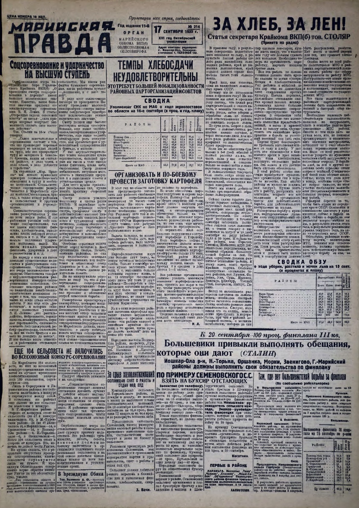 Газета «Марийская правда» от 17.09.1933