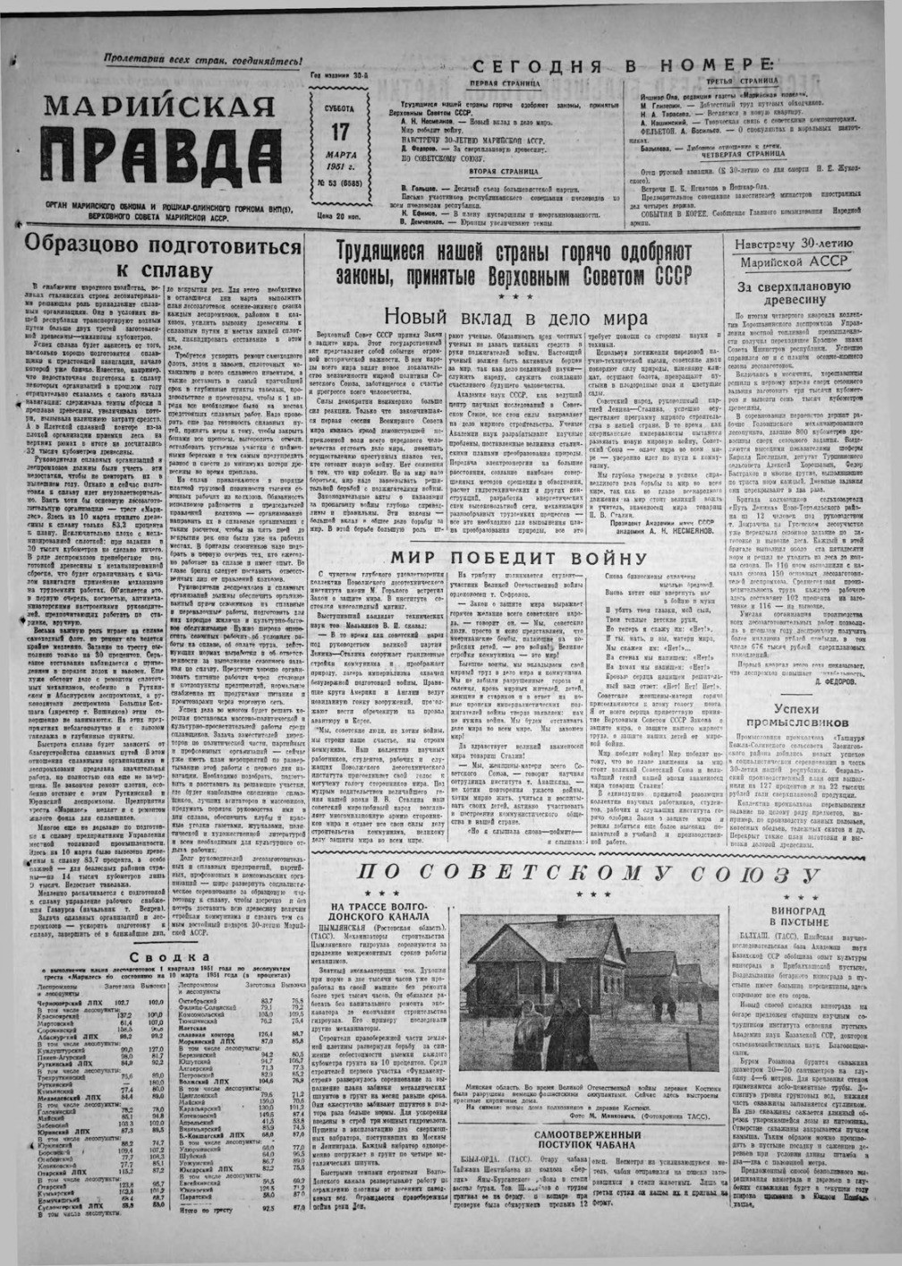 Газета «Марийская правда» от 17.03.1951
