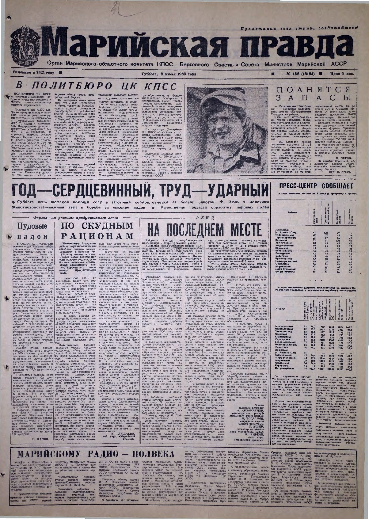 Газета «Марийская правда» от 09.07.1983