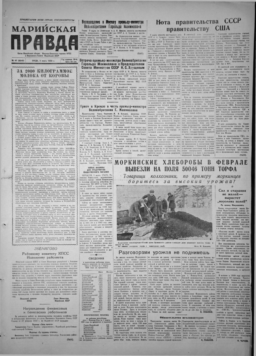 Газета «Марийская правда» от 04.03.1959