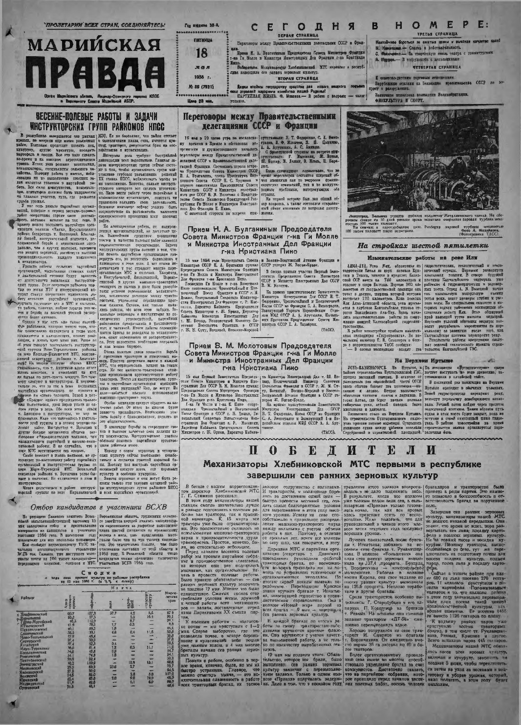 Газета «Марийская правда» от 18.05.1956