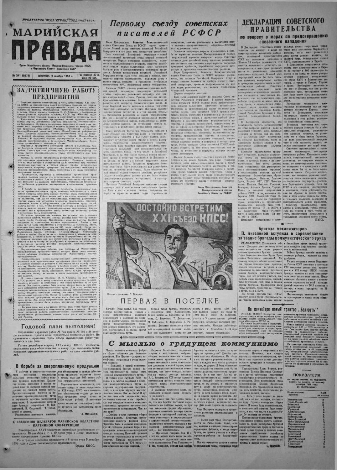 Газета «Марийская правда» от 09.12.1958