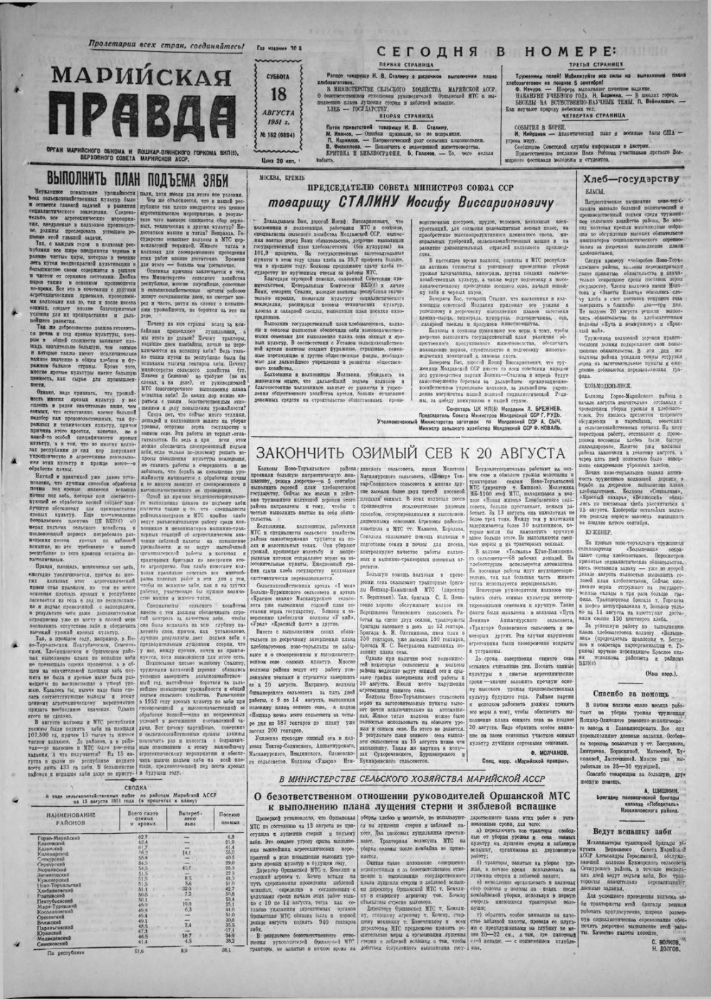 Газета «Марийская правда» от 18.08.1951