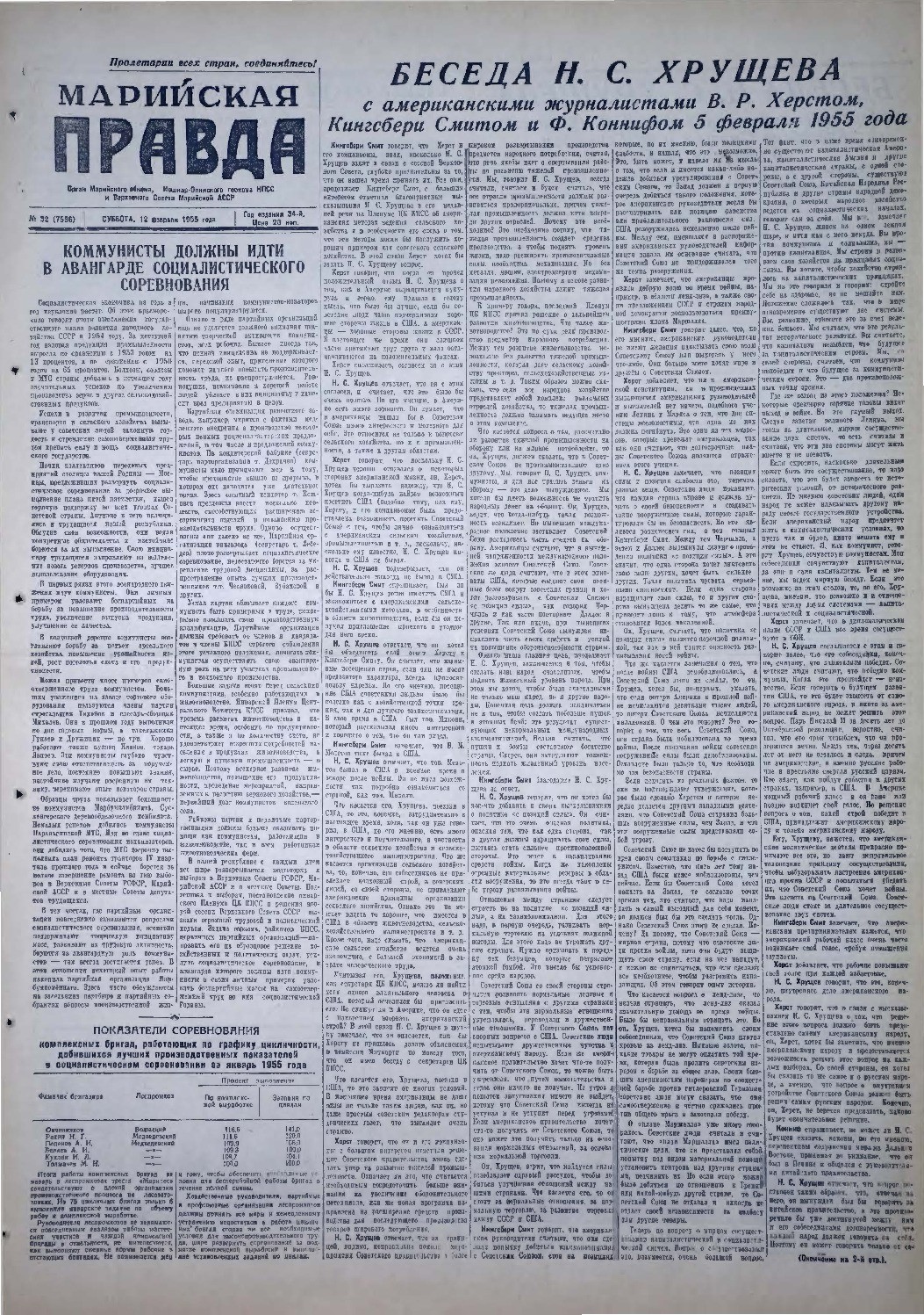 Газета «Марийская правда» от 12.02.1955