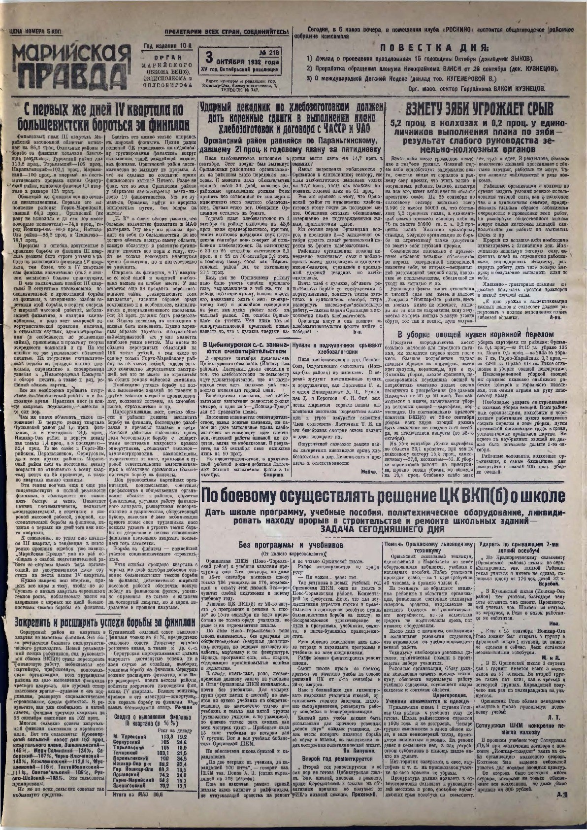 Газета «Марийская правда» от 03.10.1932