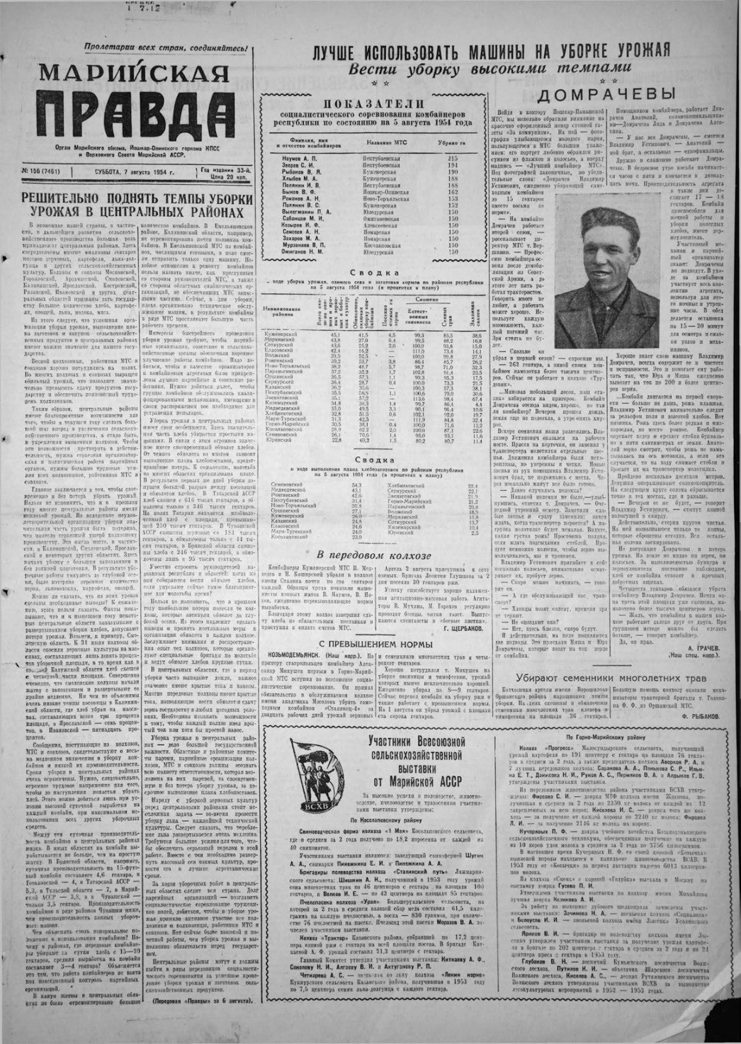 Газета «Марийская правда» от 07.08.1954