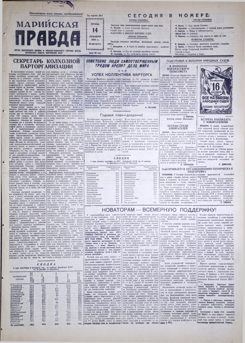 Газета «Марийская правда» от 14.12.1951