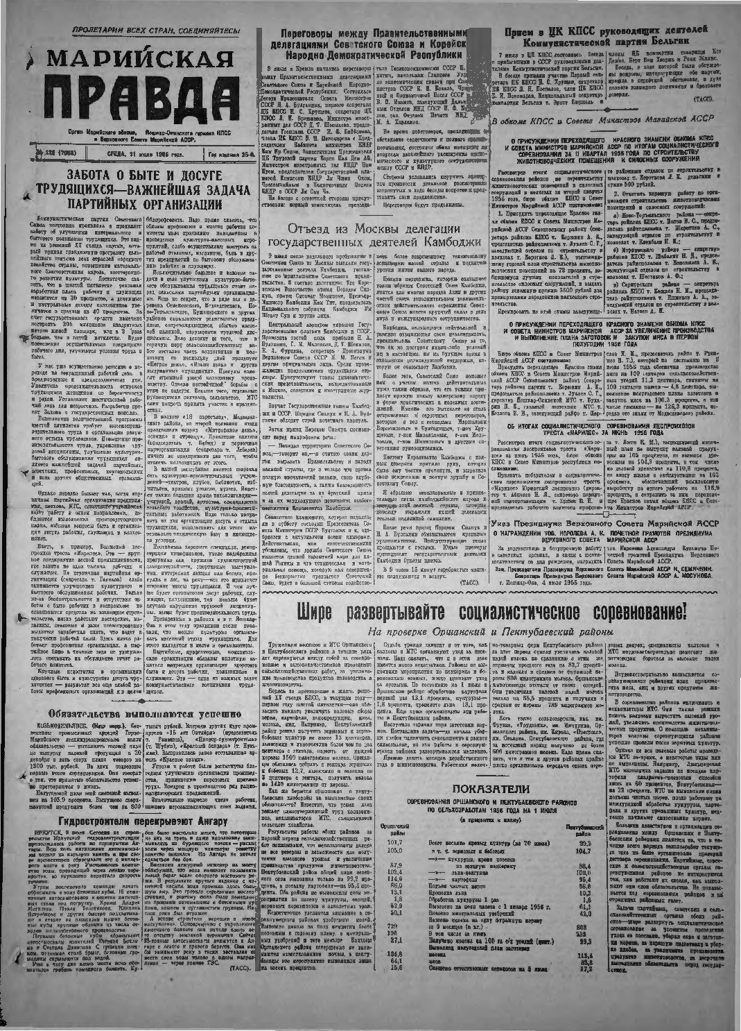 Газета «Марийская правда» от 11.07.1956