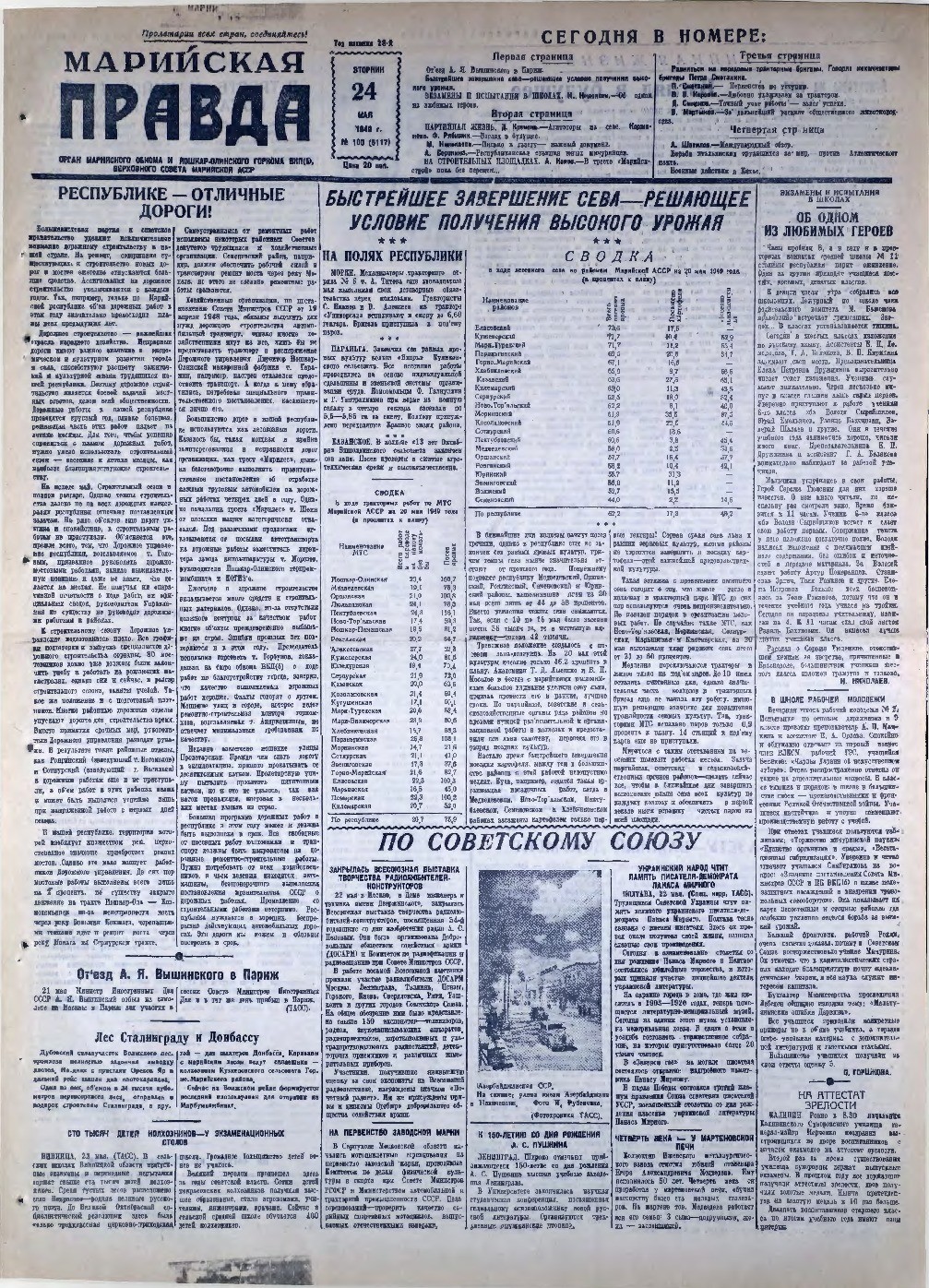 Газета «Марийская правда» от 24.05.1949