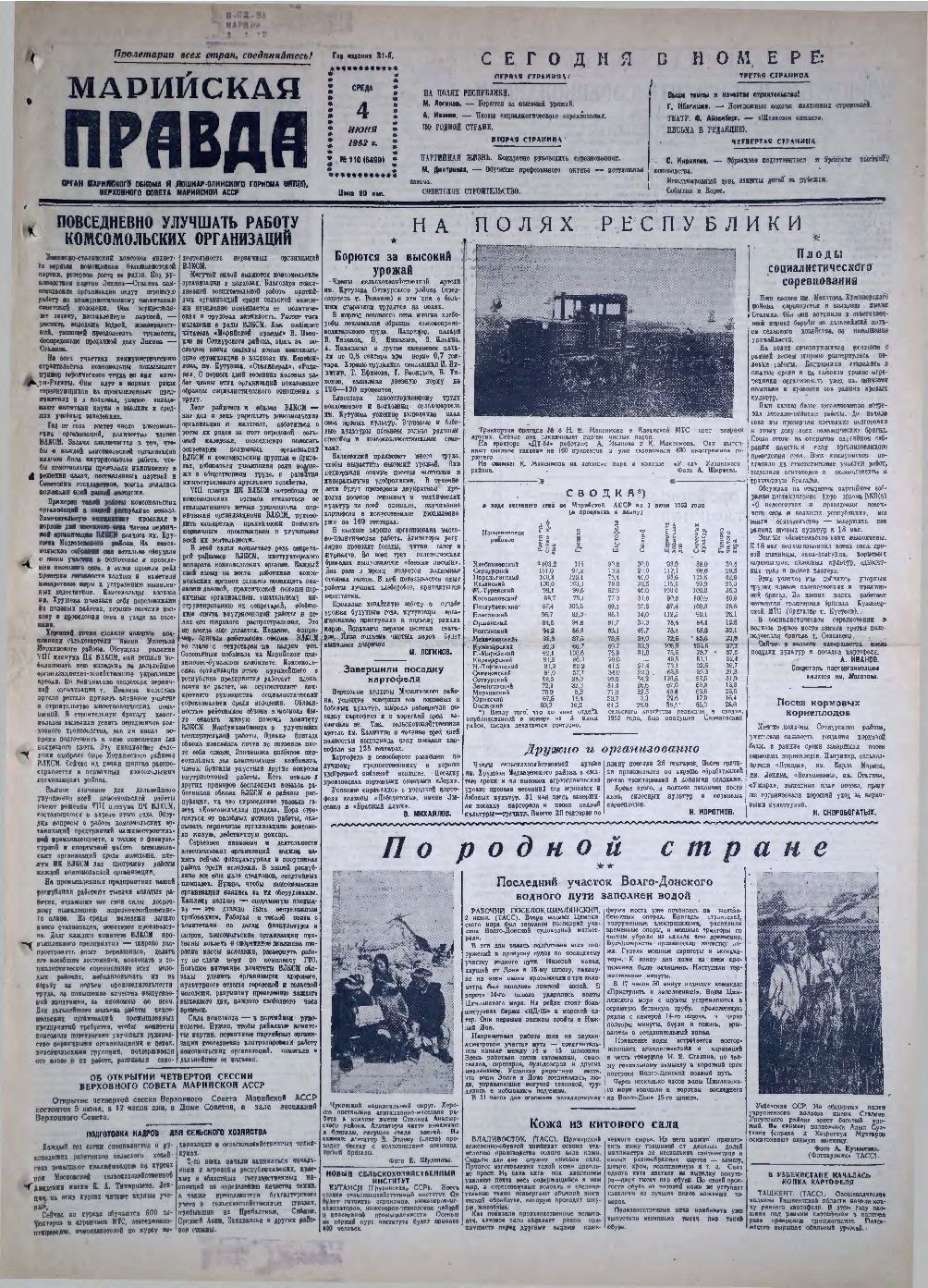 Газета «Марийская правда» от 04.06.1952