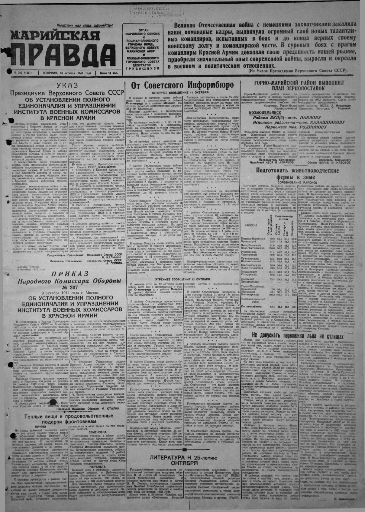 Газета «Марийская правда» от 13.10.1942