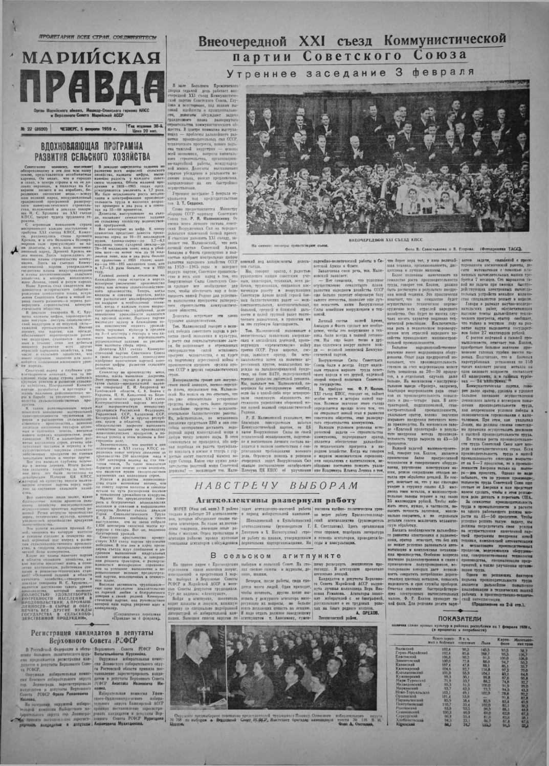 Газета «Марийская правда» от 05.02.1959