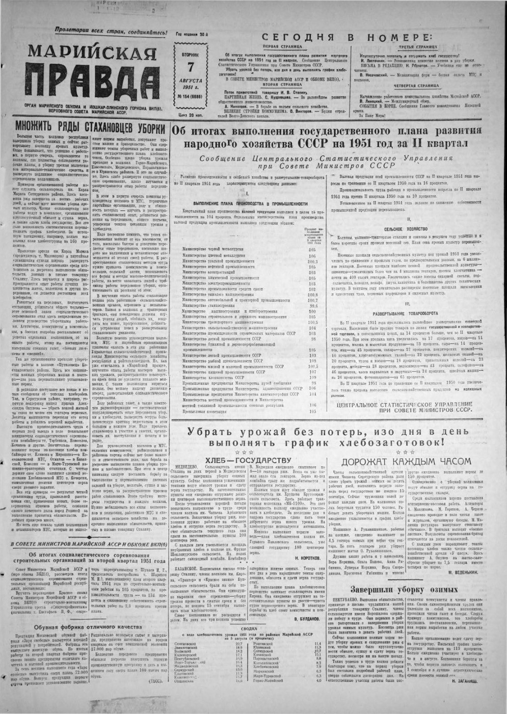 Газета «Марийская правда» от 07.08.1951