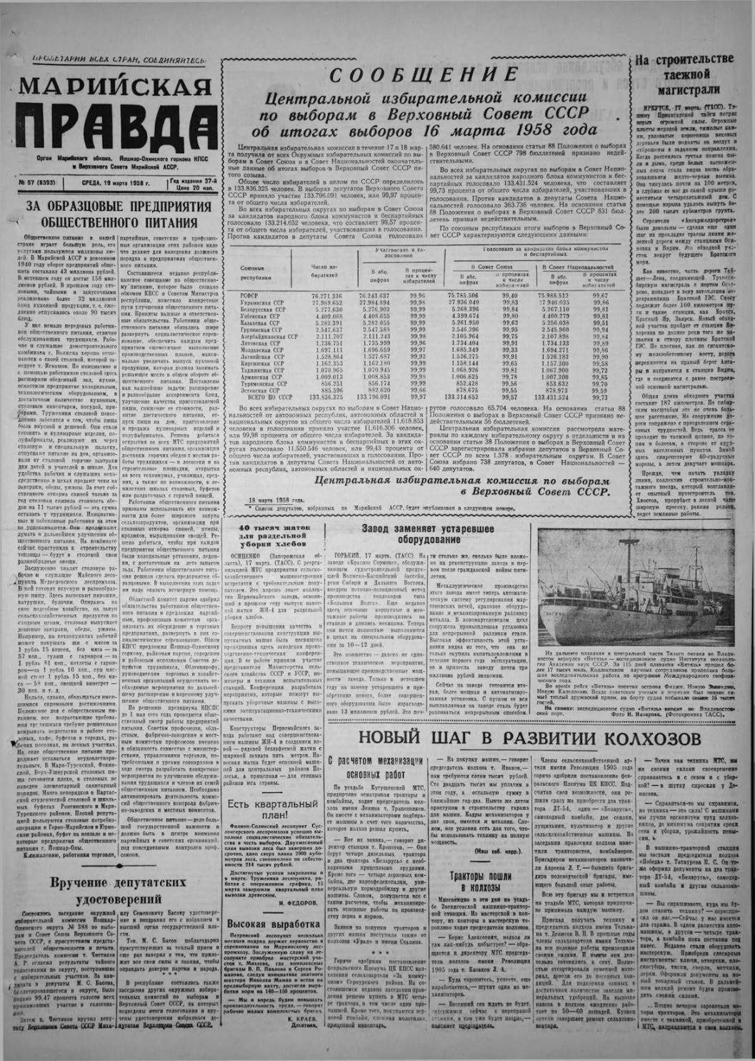 Газета «Марийская правда» от 19.03.1958