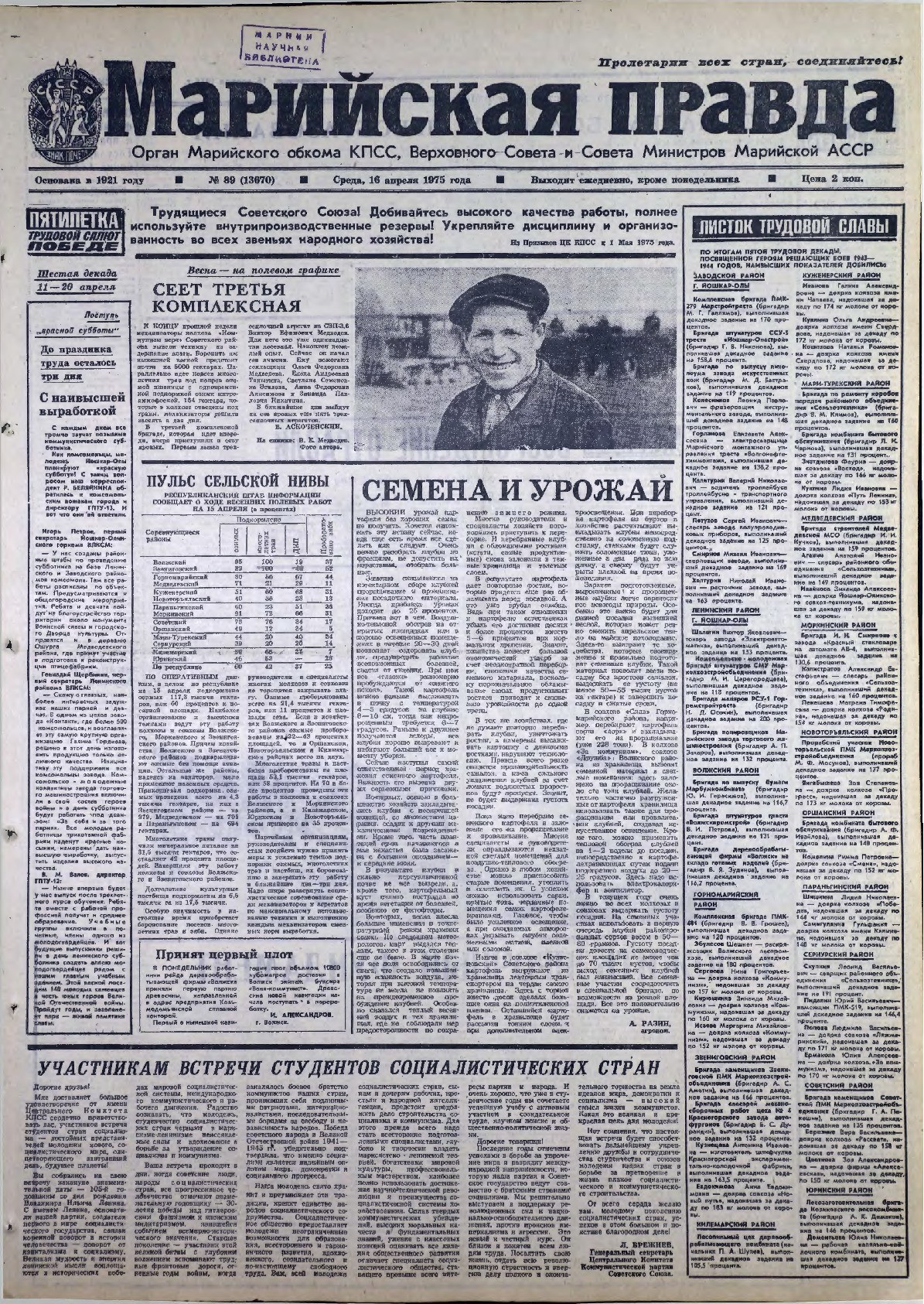 Газета «Марийская правда» от 16.04.1975