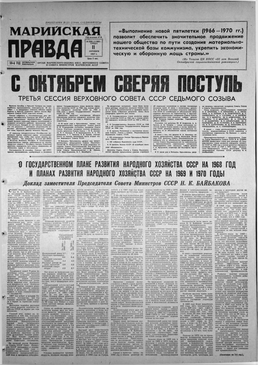 Газета «Марийская правда» от 11.10.1967
