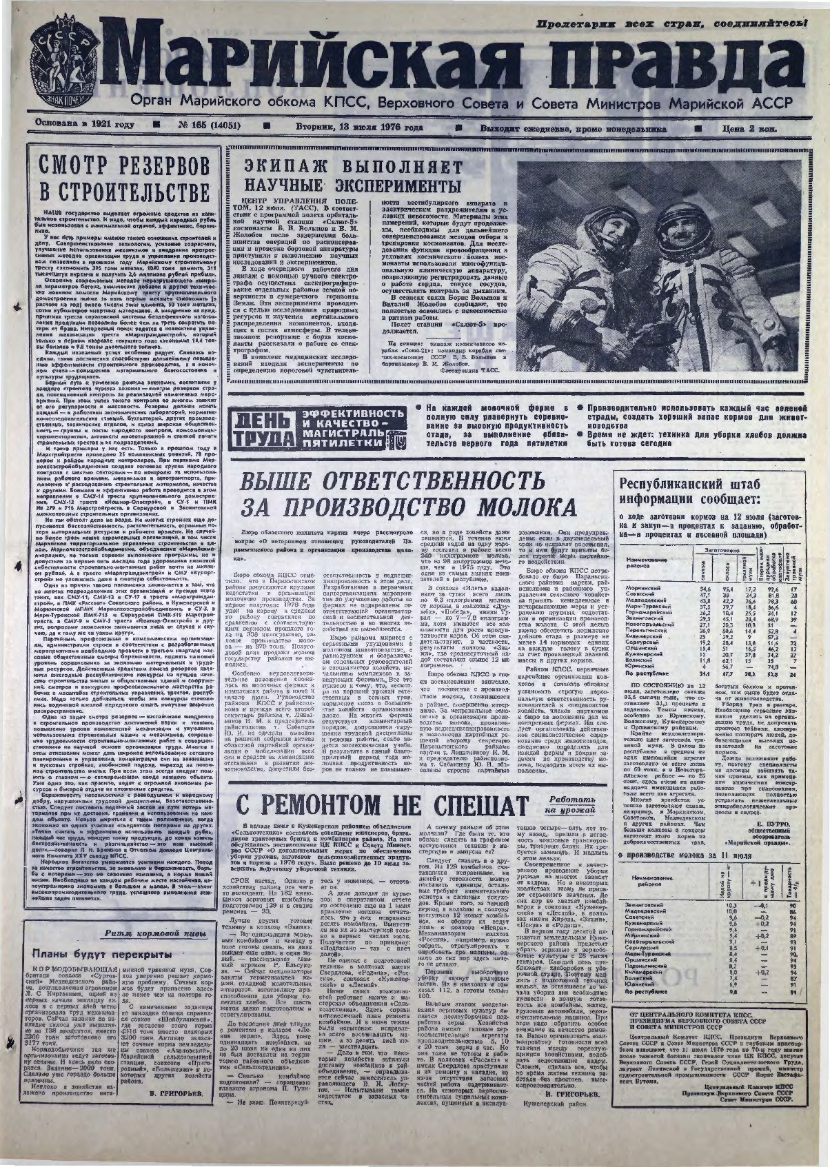 Газета «Марийская правда» от 13.07.1976