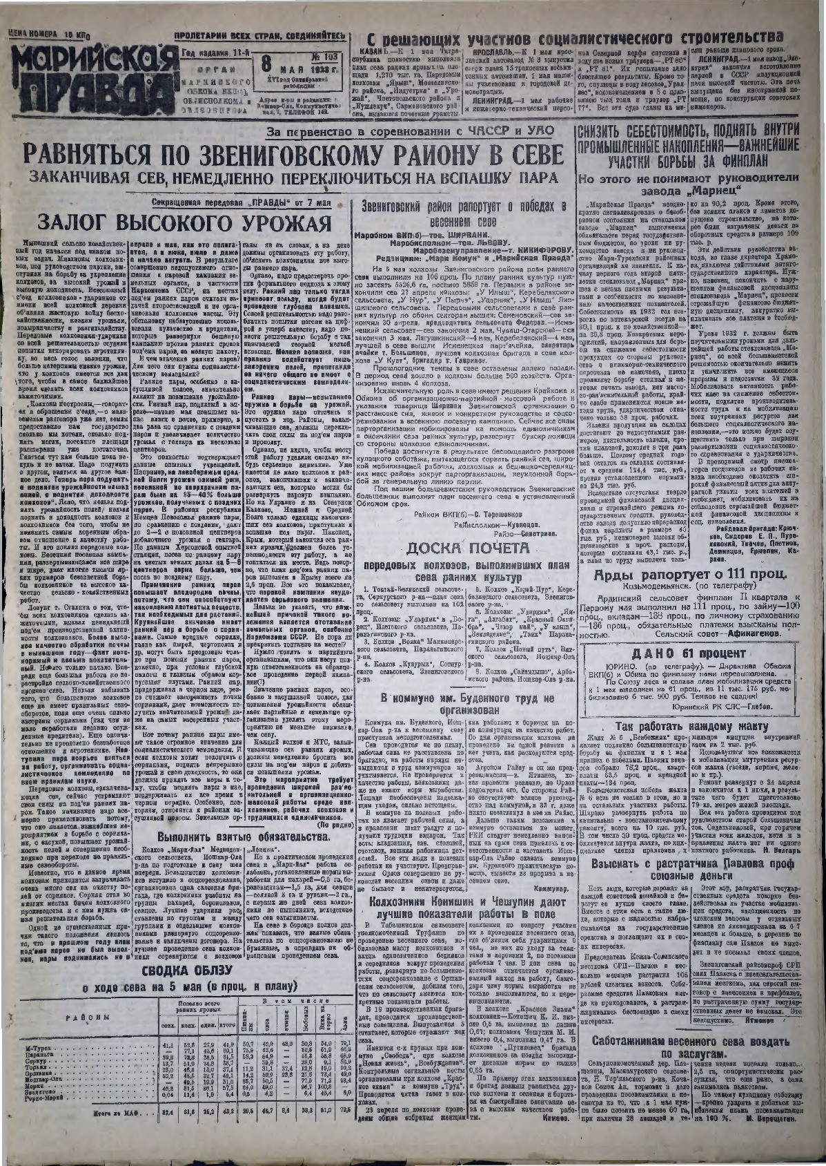 Газета «Марийская правда» от 08.05.1933