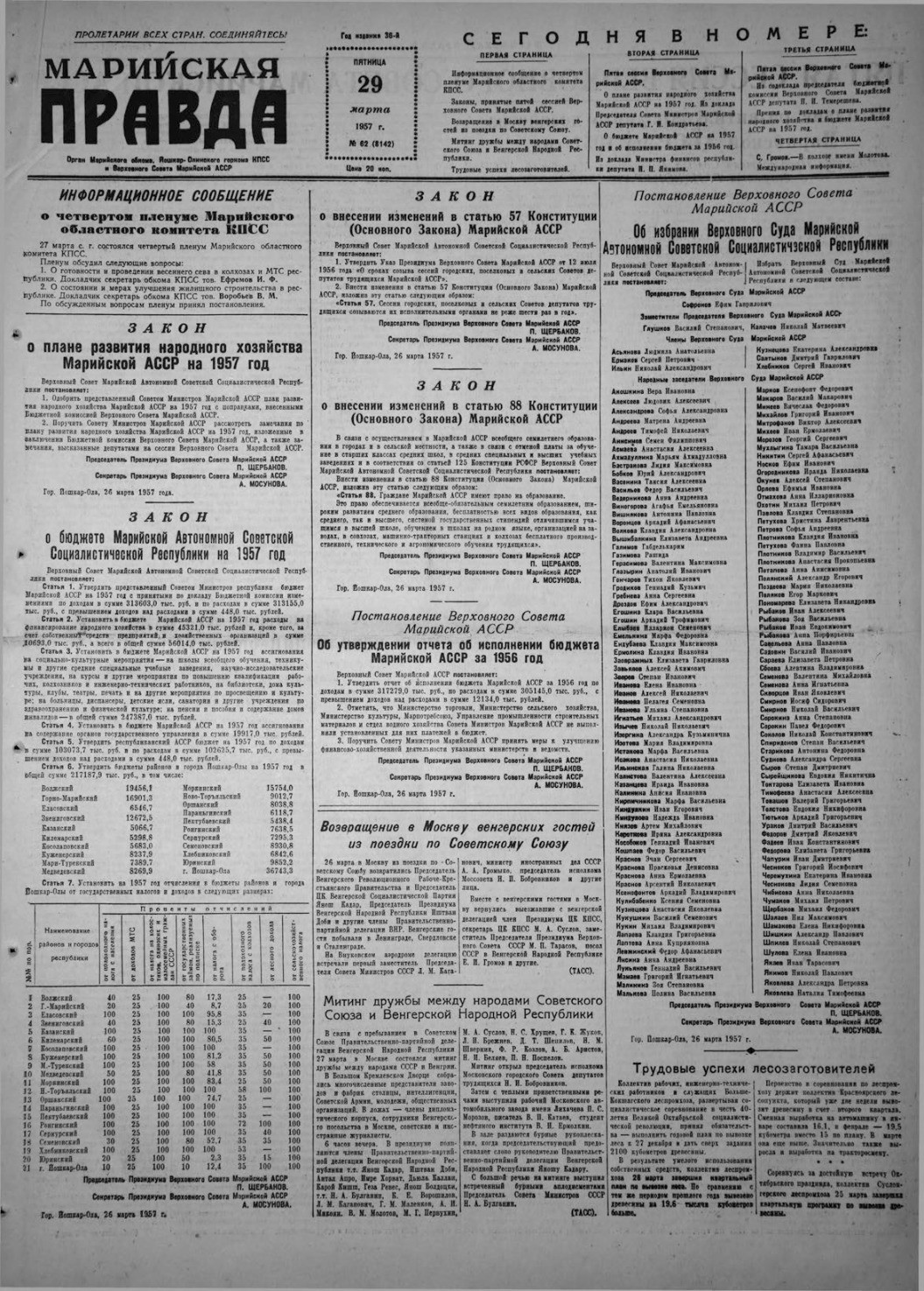 Газета «Марийская правда» от 29.03.1957