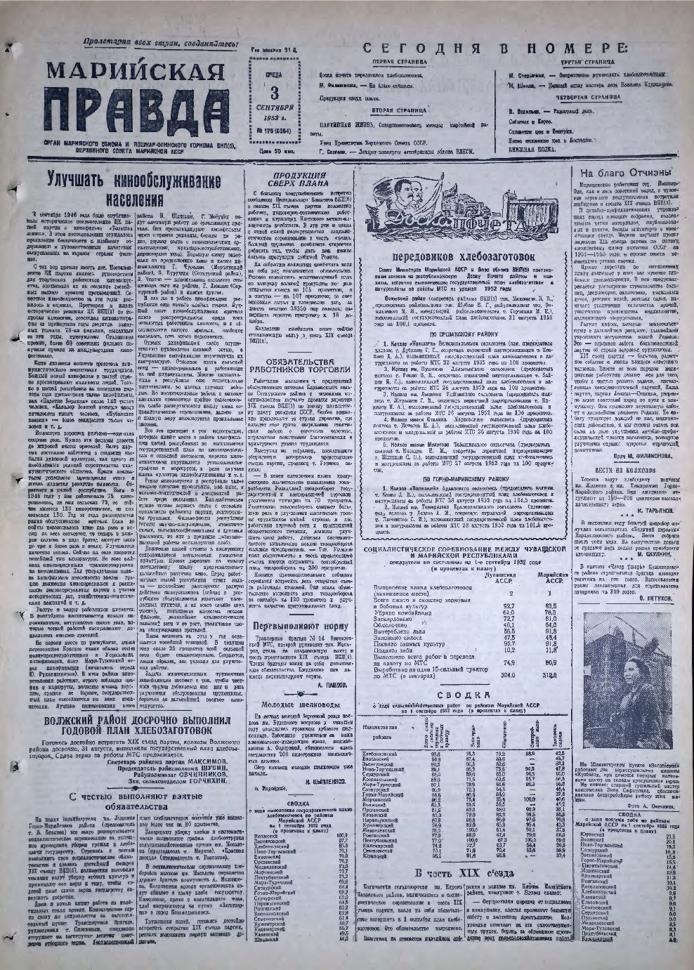 Газета «Марийская правда» от 03.09.1952