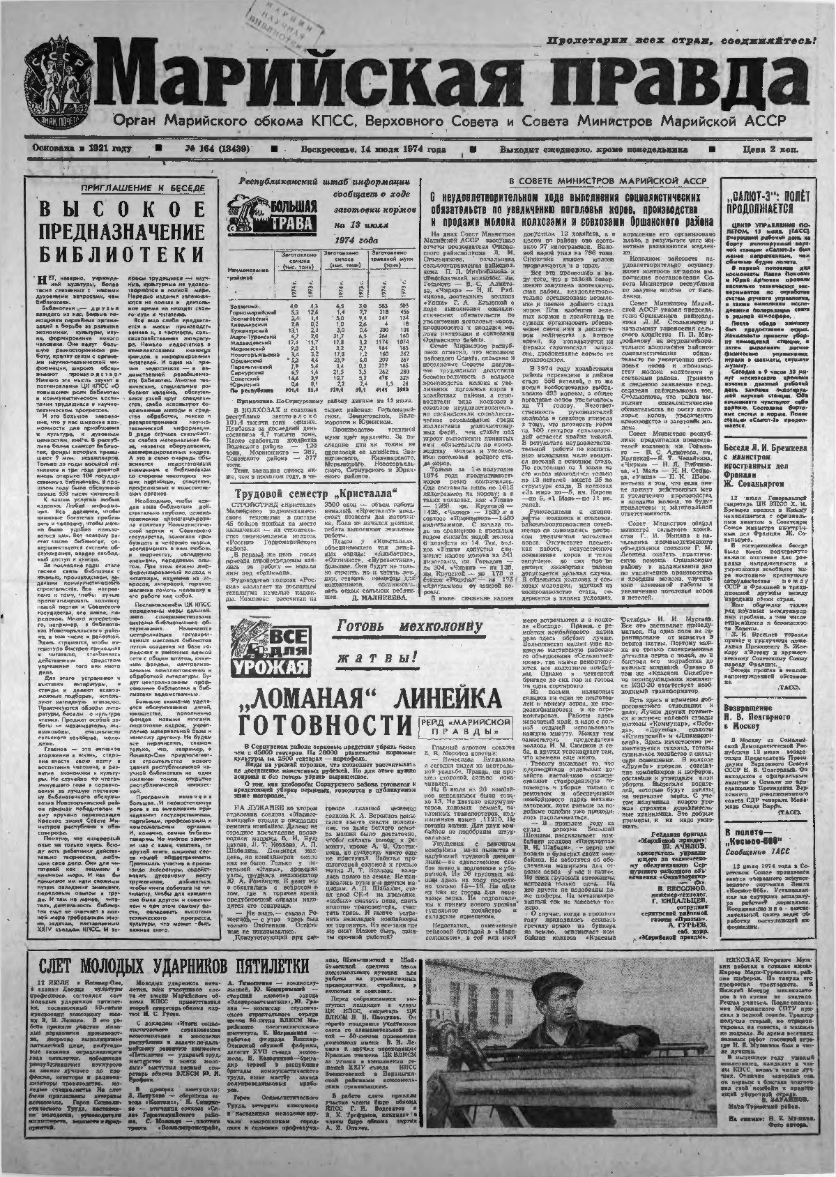 Газета «Марийская правда» от 14.07.1974