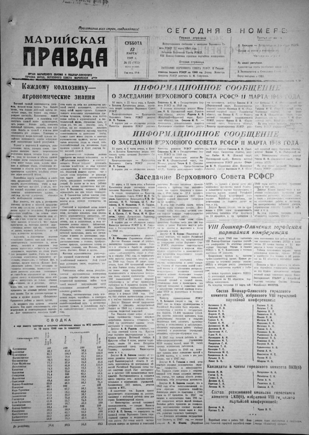 Газета «Марийская правда» от 13.03.1948