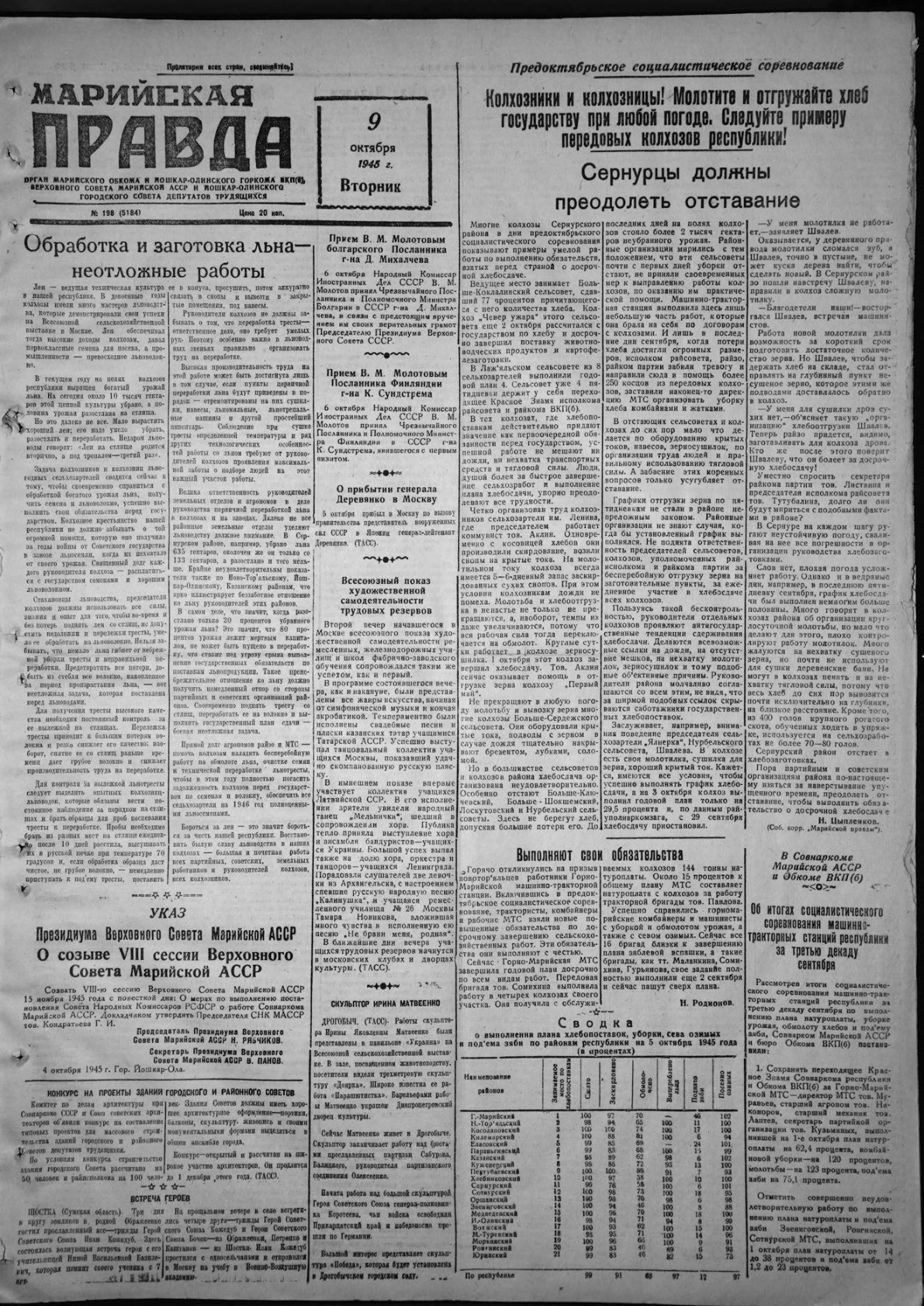 Газета «Марийская правда» от 09.10.1945