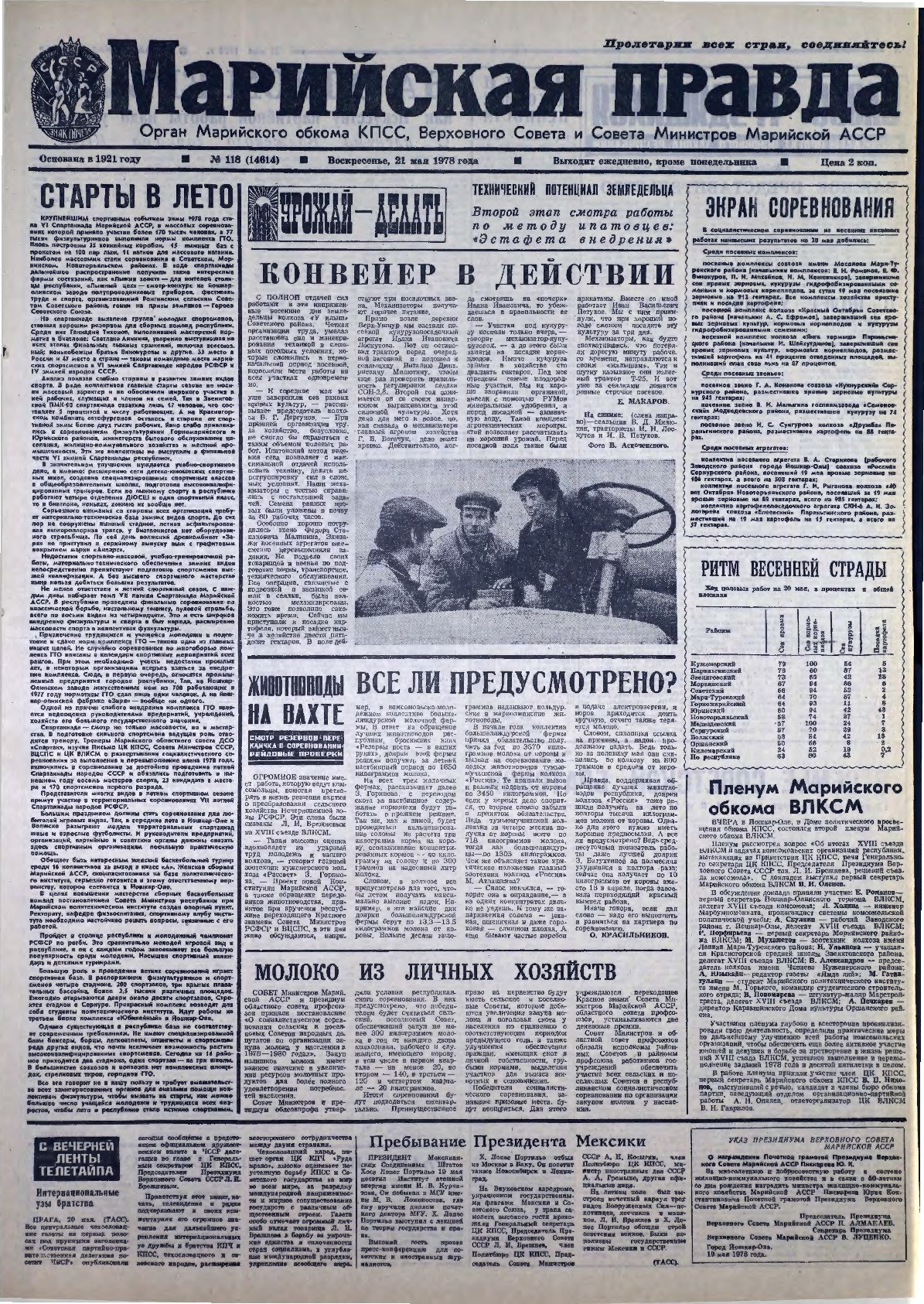 Газета «Марийская правда» от 21.05.1978