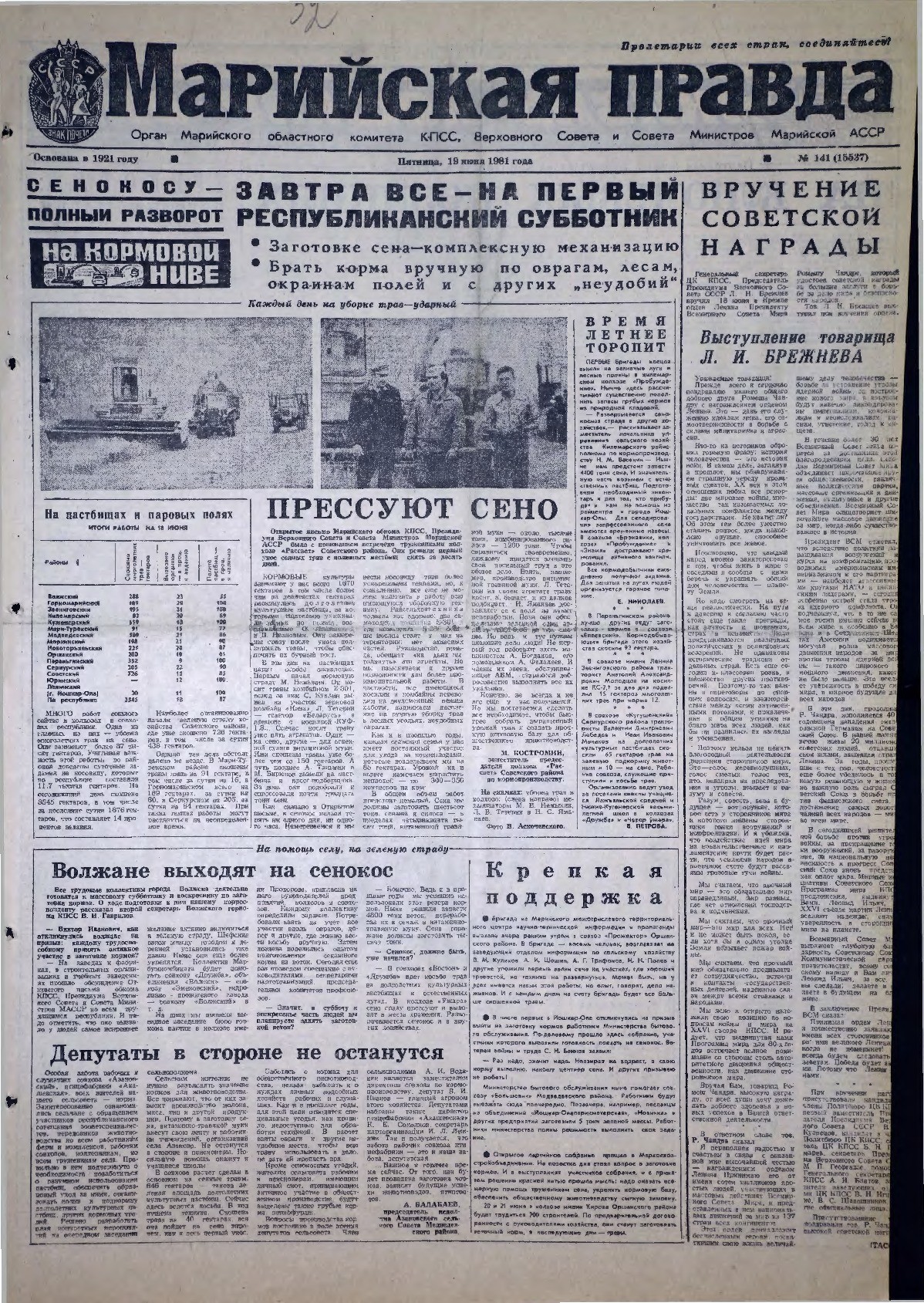 Газета «Марийская правда» от 19.06.1981