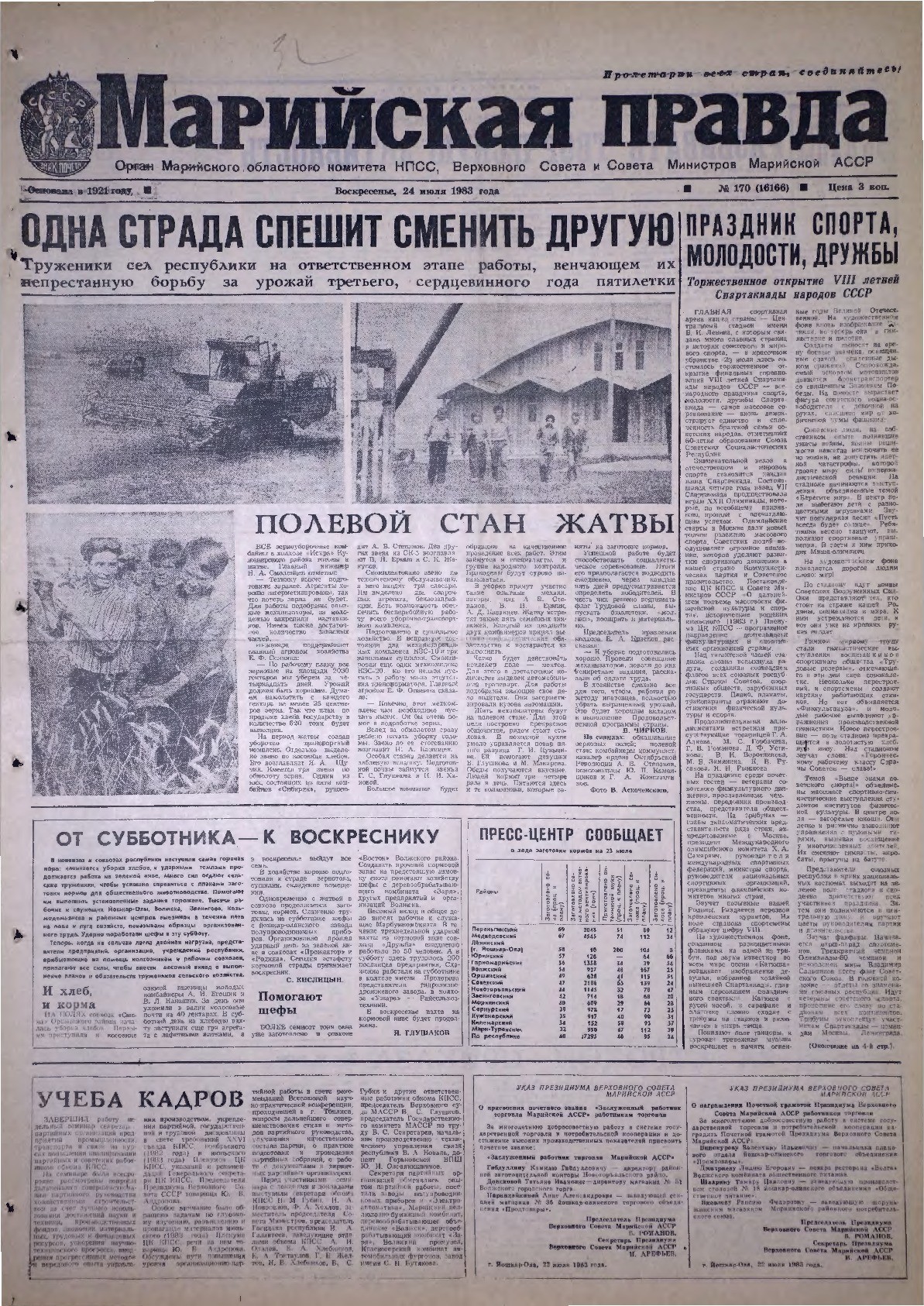 Газета «Марийская правда» от 24.07.1983