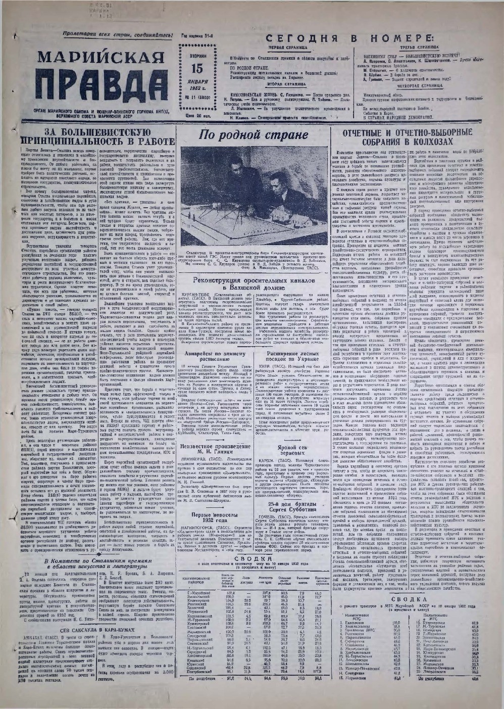 Газета «Марийская правда» от 15.01.1952