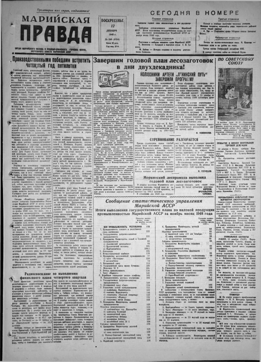 Газета «Марийская правда» от 12.12.1948