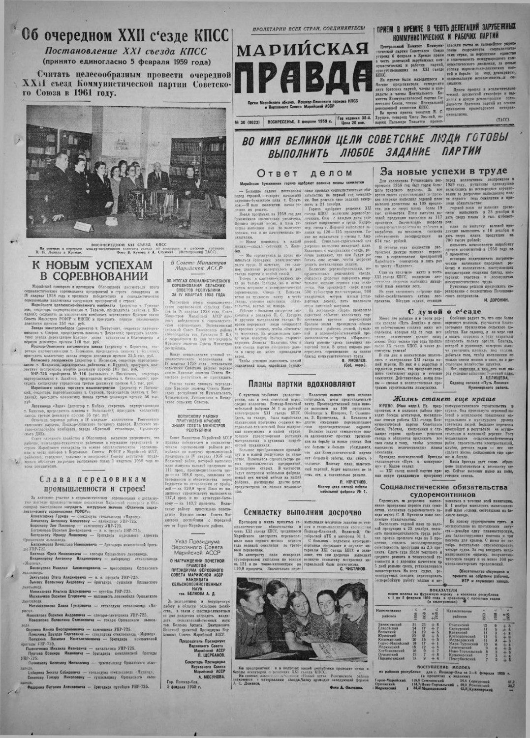 Газета «Марийская правда» от 08.02.1959