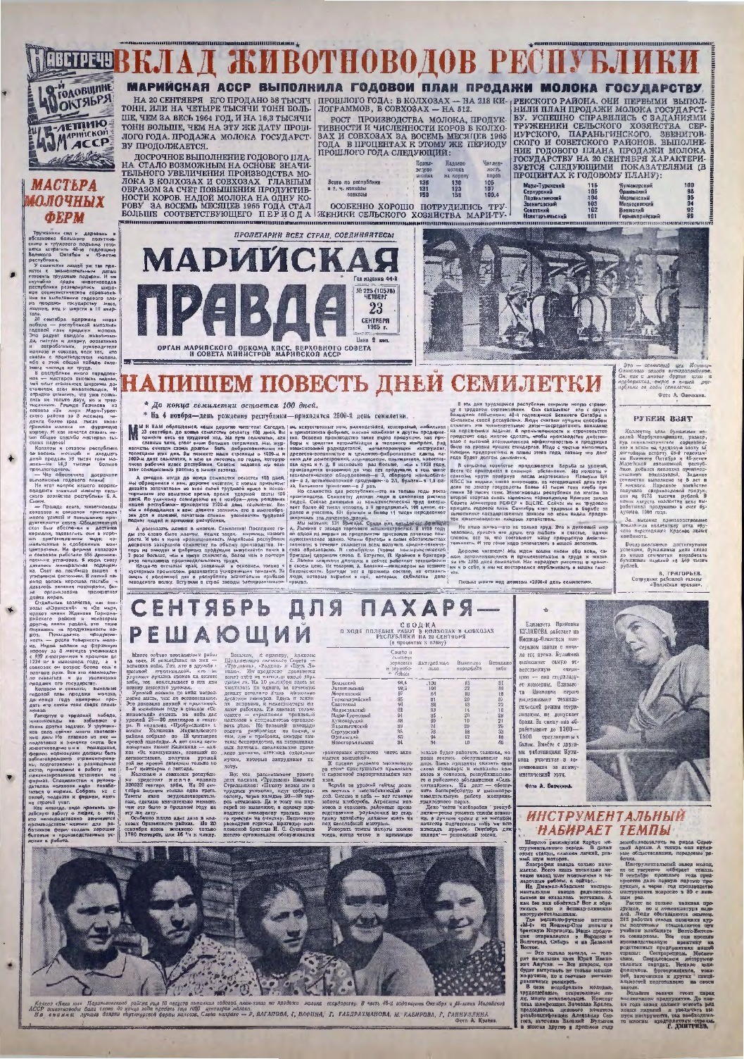 Газета «Марийская правда» от 23.09.1965