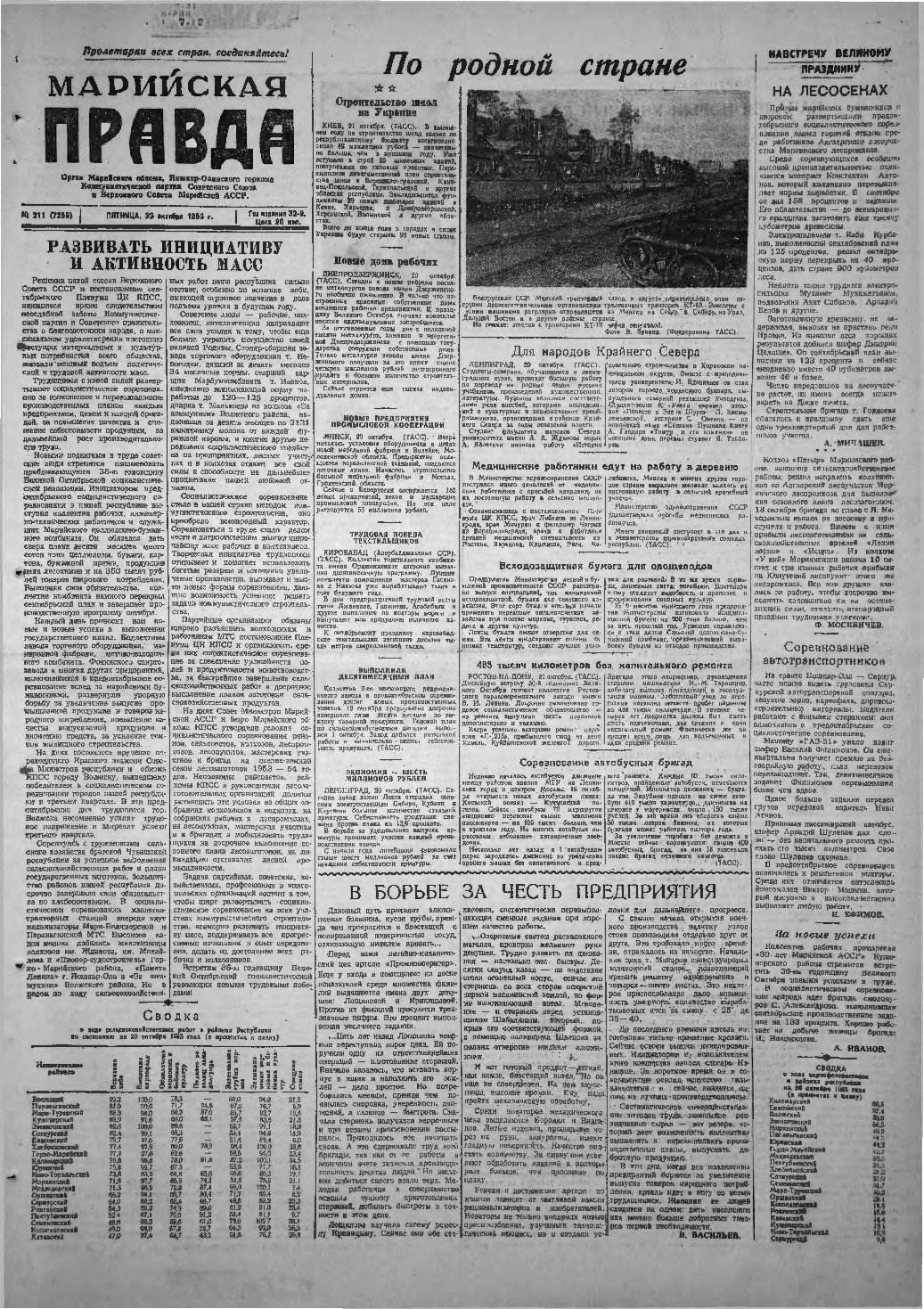 Газета «Марийская правда» от 23.10.1953