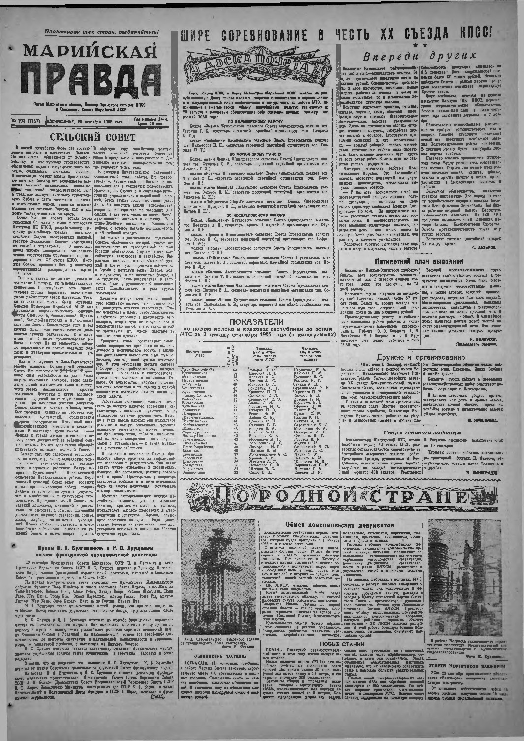 Газета «Марийская правда» от 25.09.1955
