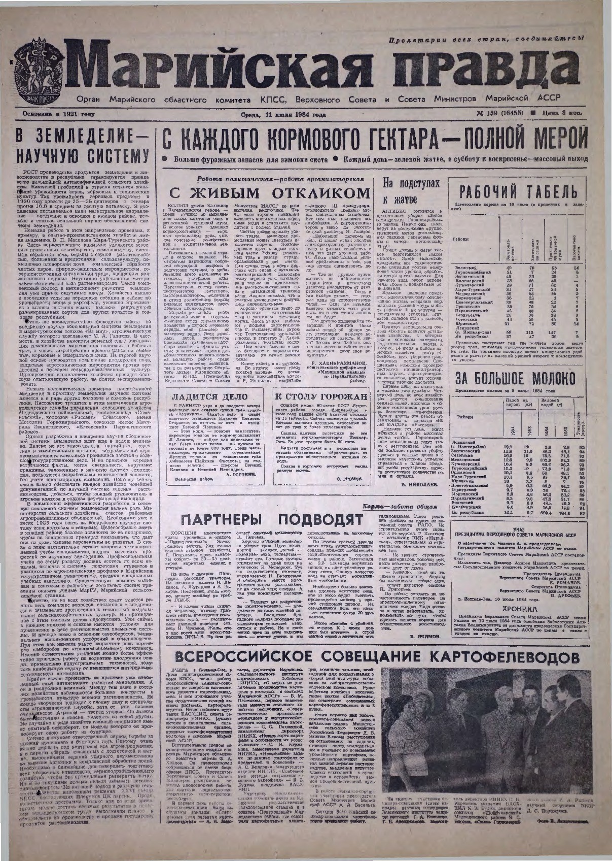 Газета «Марийская правда» от 11.07.1984
