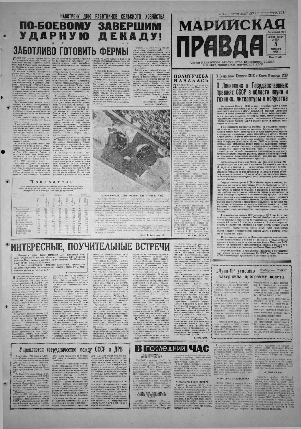 Газета «Марийская правда» от 05.10.1966