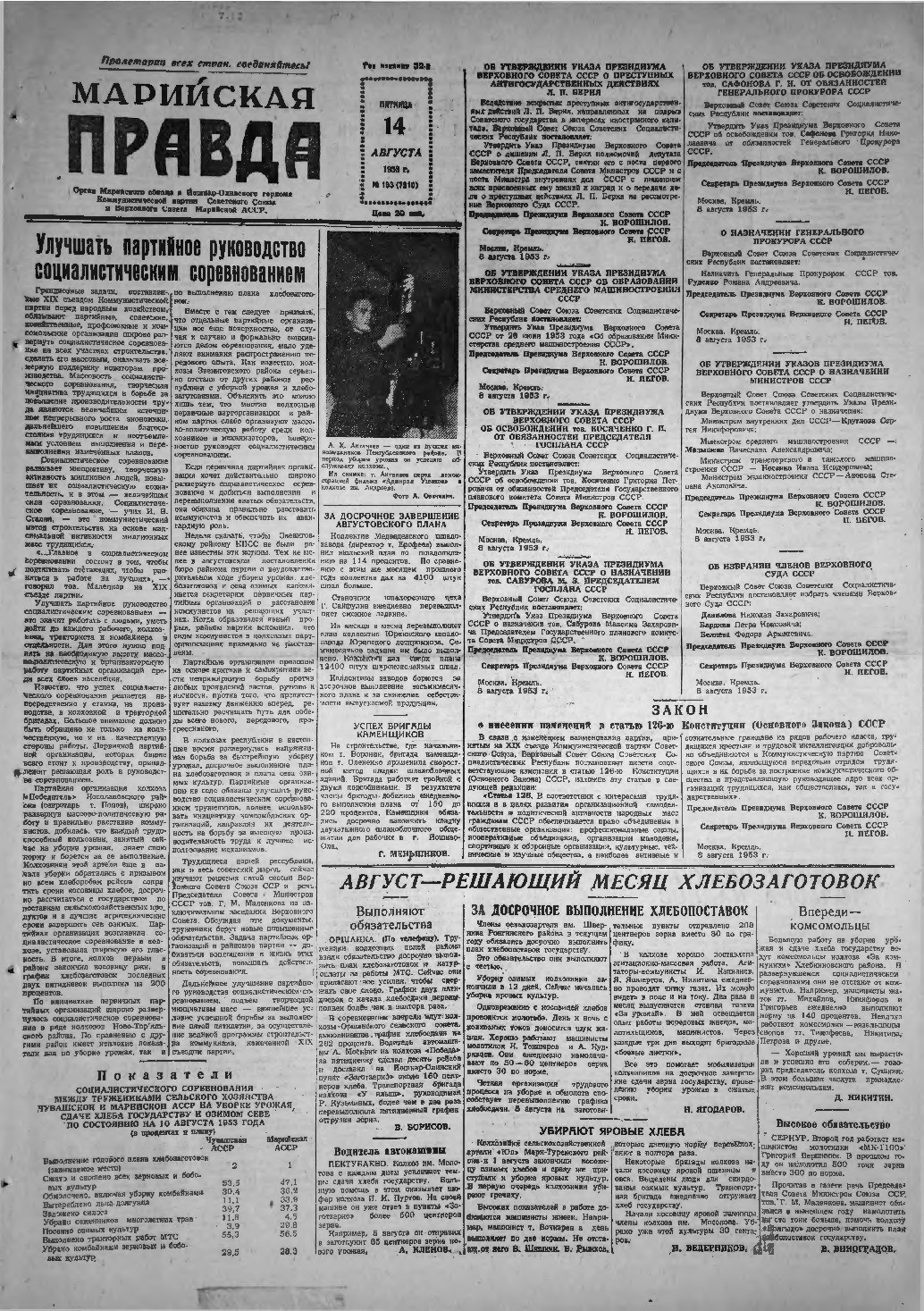 Газета «Марийская правда» от 14.08.1953